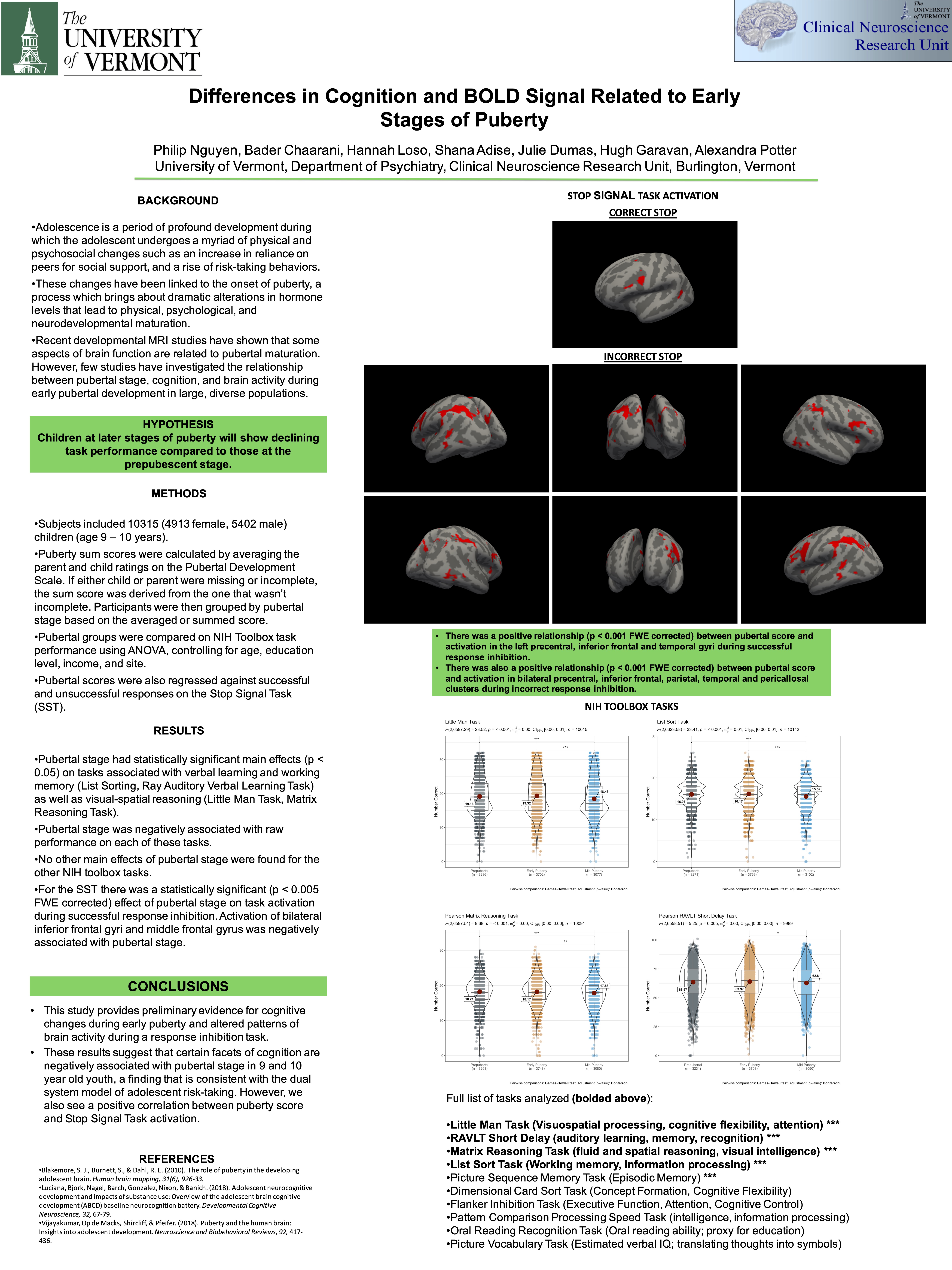 Preview for Cognition and BOLD Signal Related to Early Stages of Puberty